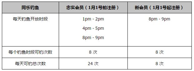 简-安德森在2016年成为瑞典国家队主帅，至今率队参加了93场比赛，取得48胜15平30负的成绩。